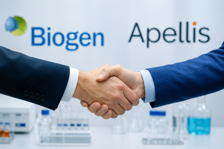 Biogen Deepens Immunology Presence With Apellis Acquisition