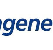 Syngene International